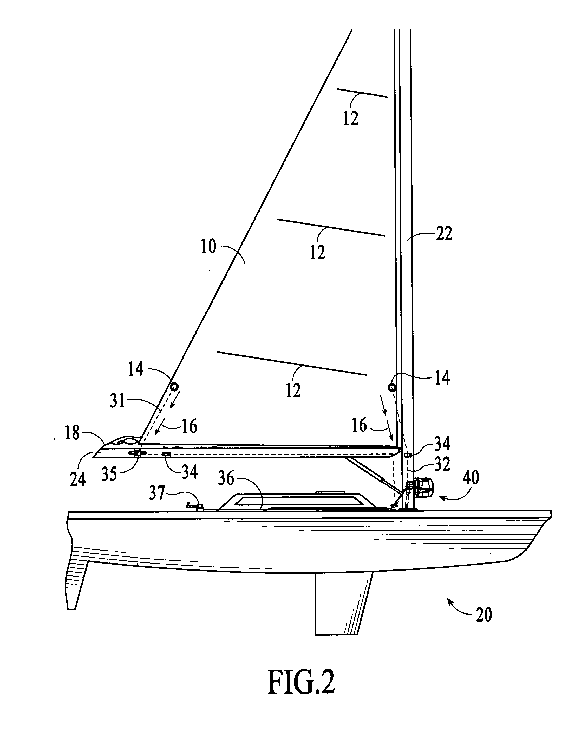 Mainsail reefing system