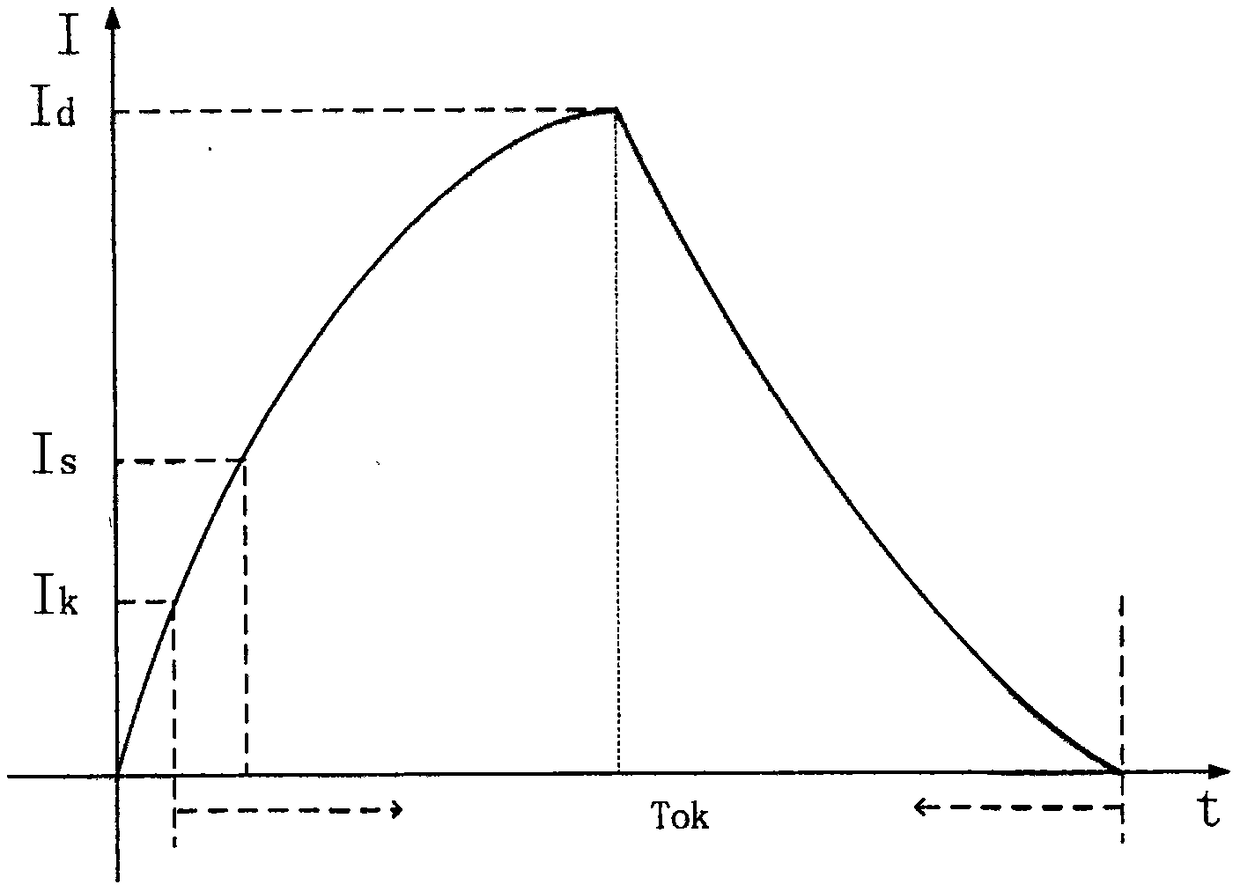 A Calculation Method for the Lower Limit of Inductance Suppressing Large Current in DC Traction