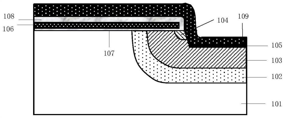 A kind of manufacturing method of igbt chip with compound gate structure containing dummy gate