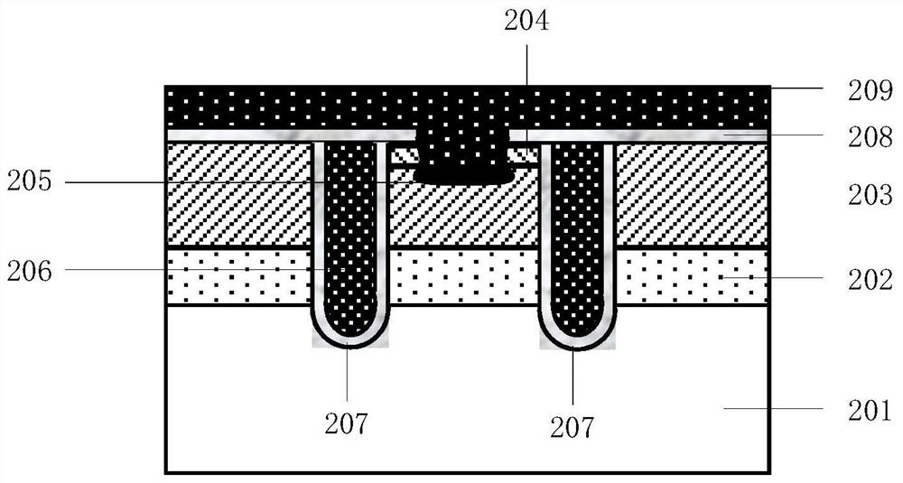 A kind of manufacturing method of igbt chip with compound gate structure containing dummy gate