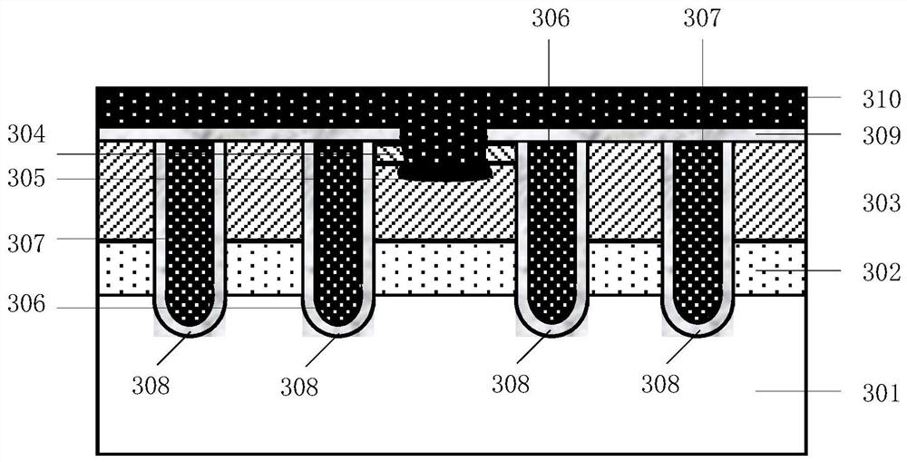 A kind of manufacturing method of igbt chip with compound gate structure containing dummy gate