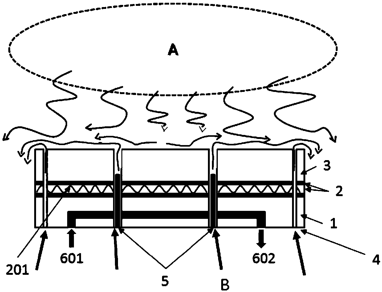 Anti-corrosion method of electrostatic chuck