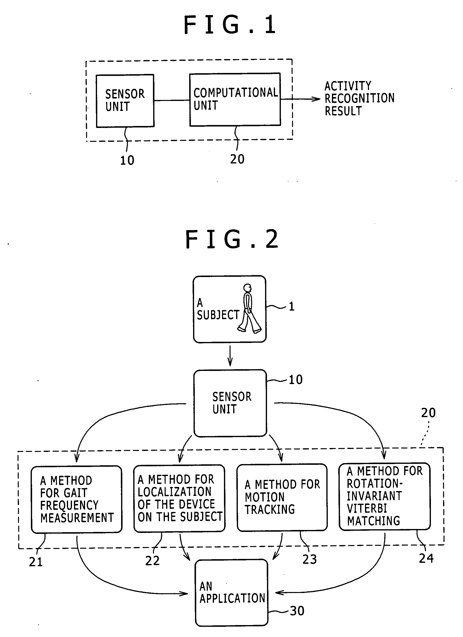 Activity recognition apparatus, method and program