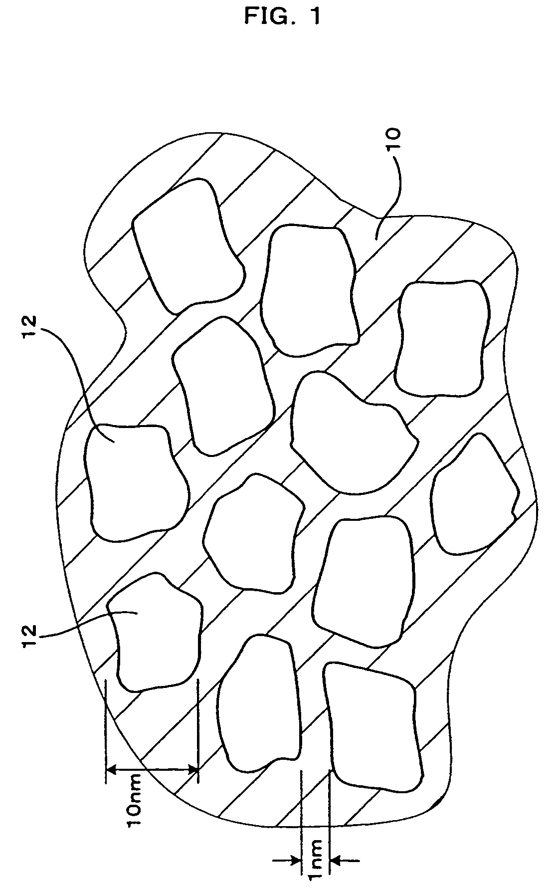 Granular magnetic thin film and method for making the same, multilayered magnetic film, magnetic components and electronic equipment