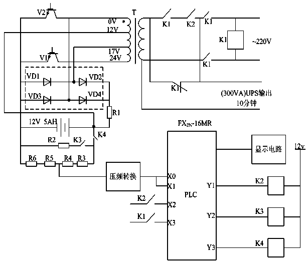 UPS accumulator online testing and display method and device