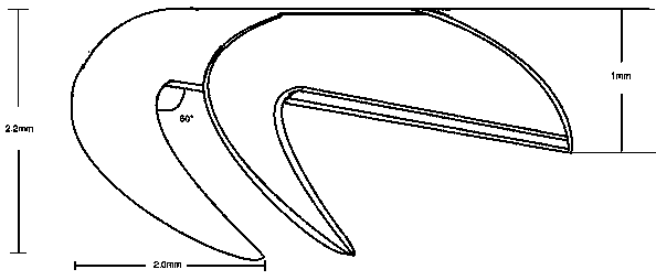 Upper iris posterior synechia micro-separation scissors