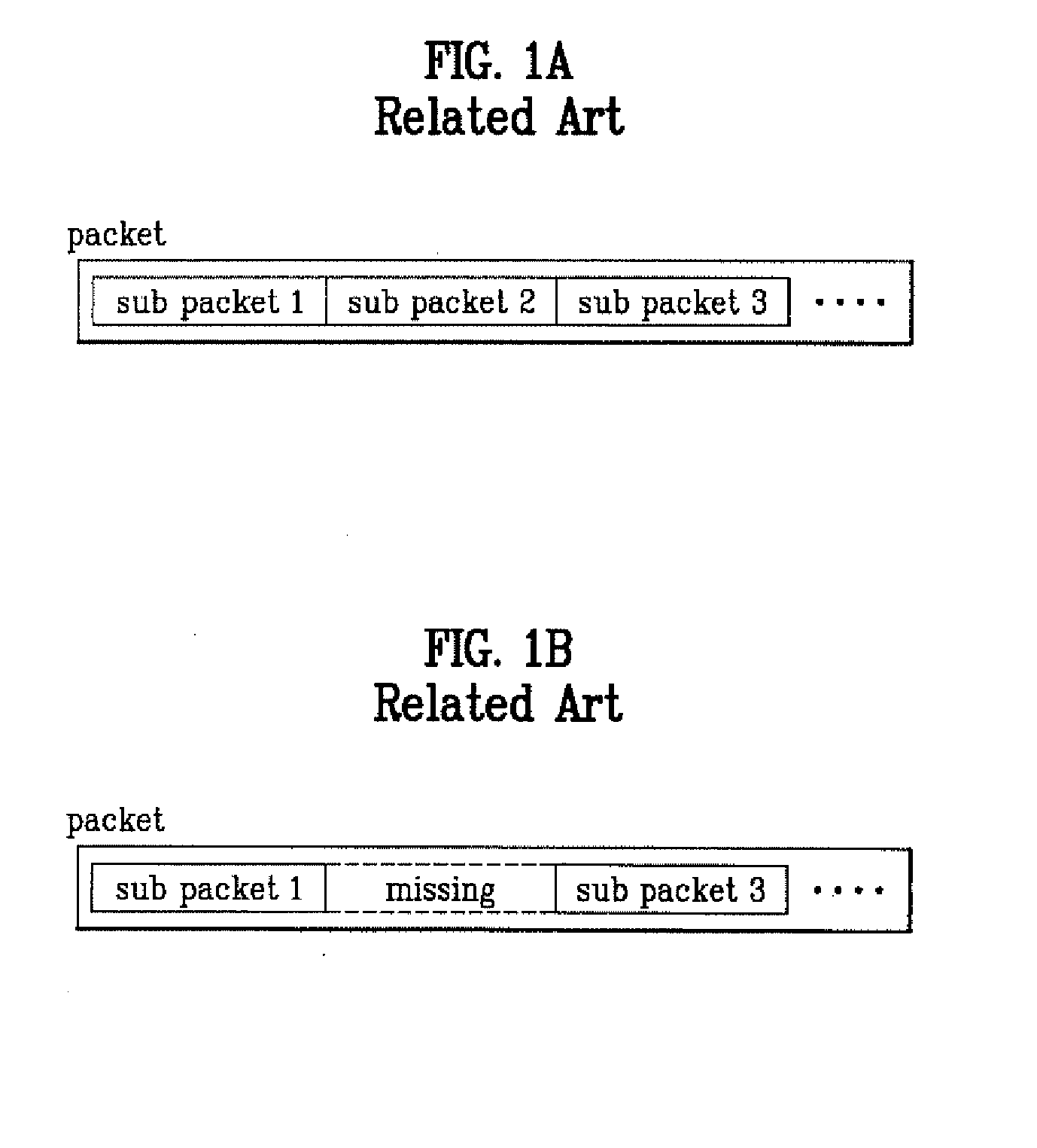 Method of transmitting or receiving a data packet in packet data communication system using hybrid automatic repeat request