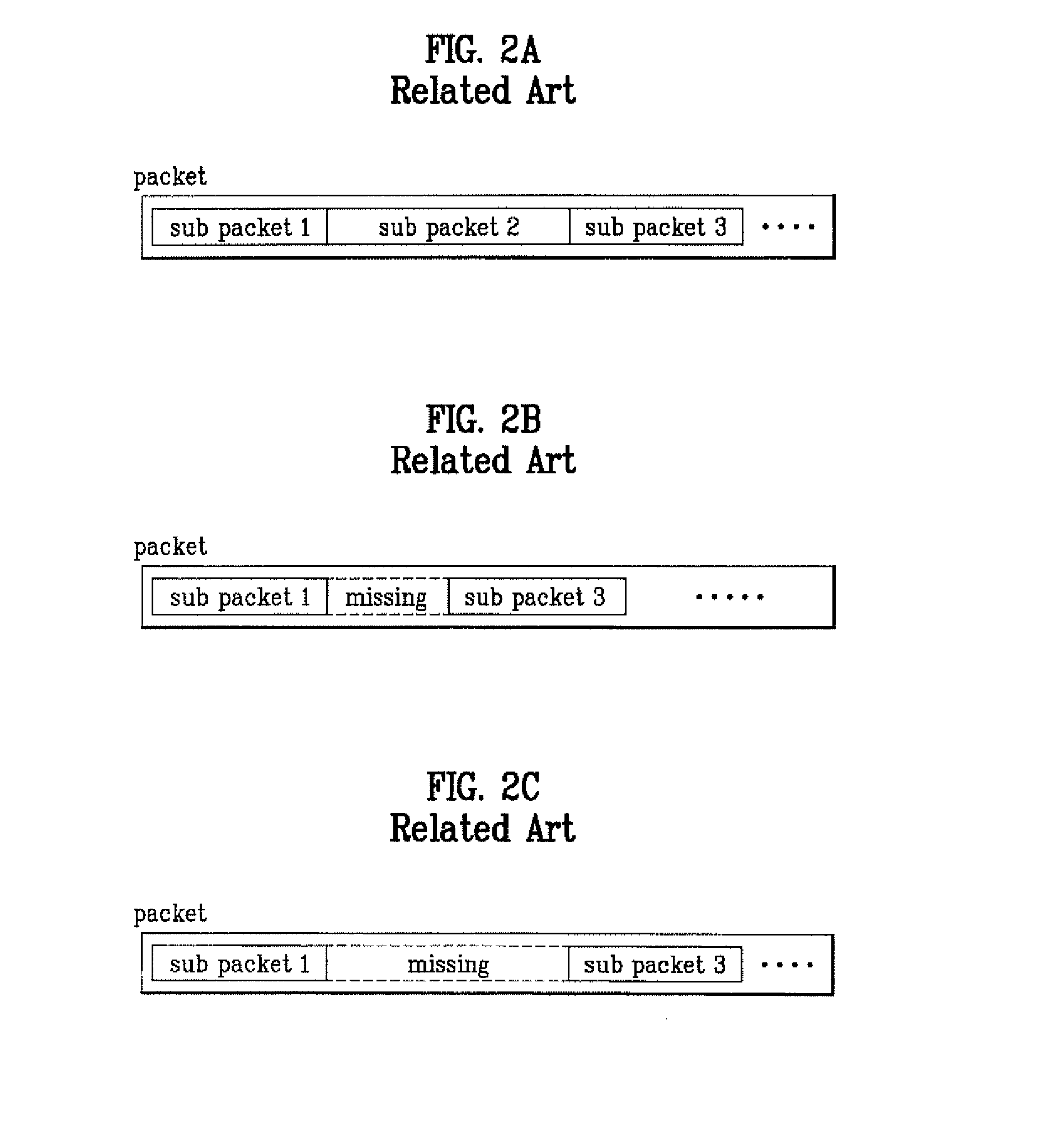 Method of transmitting or receiving a data packet in packet data communication system using hybrid automatic repeat request