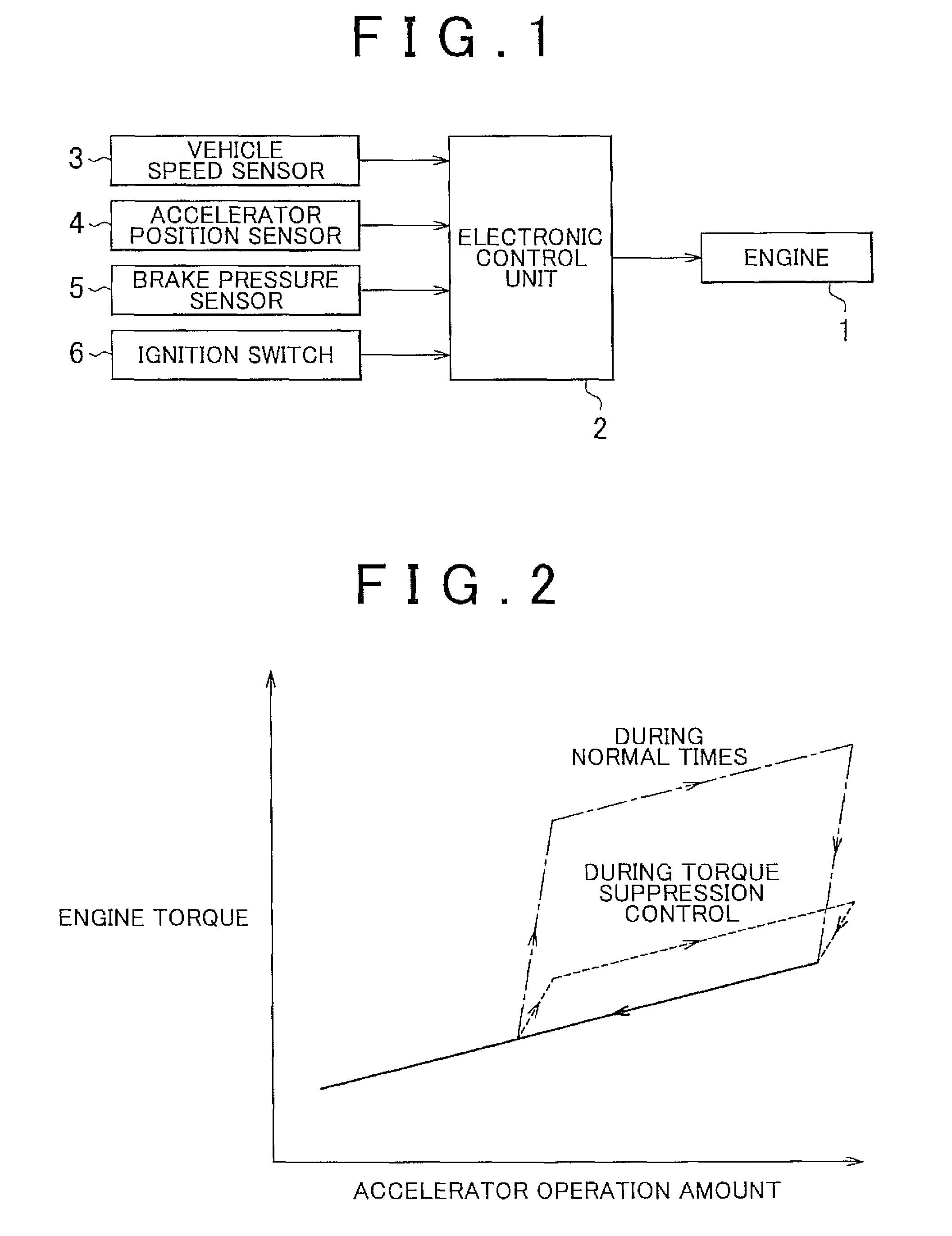 Control device and control method for vehicle