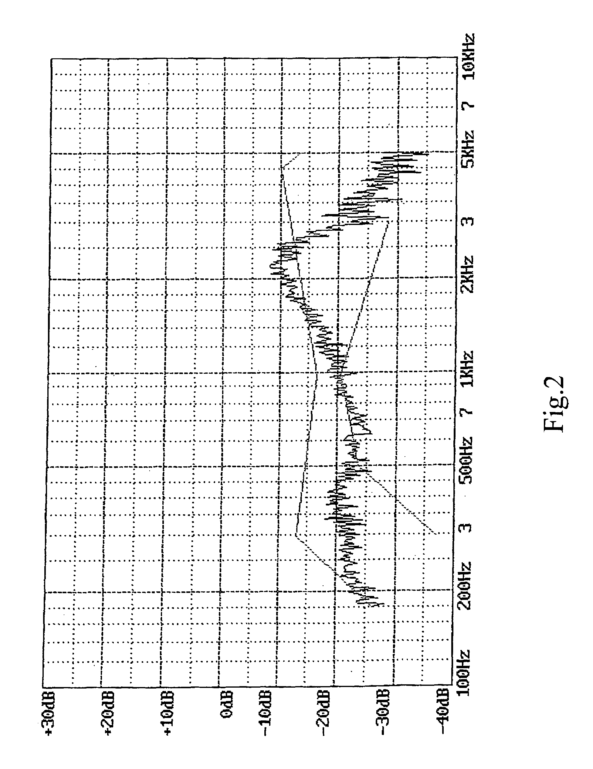 Nasal bone conduction wireless communication transmitting device