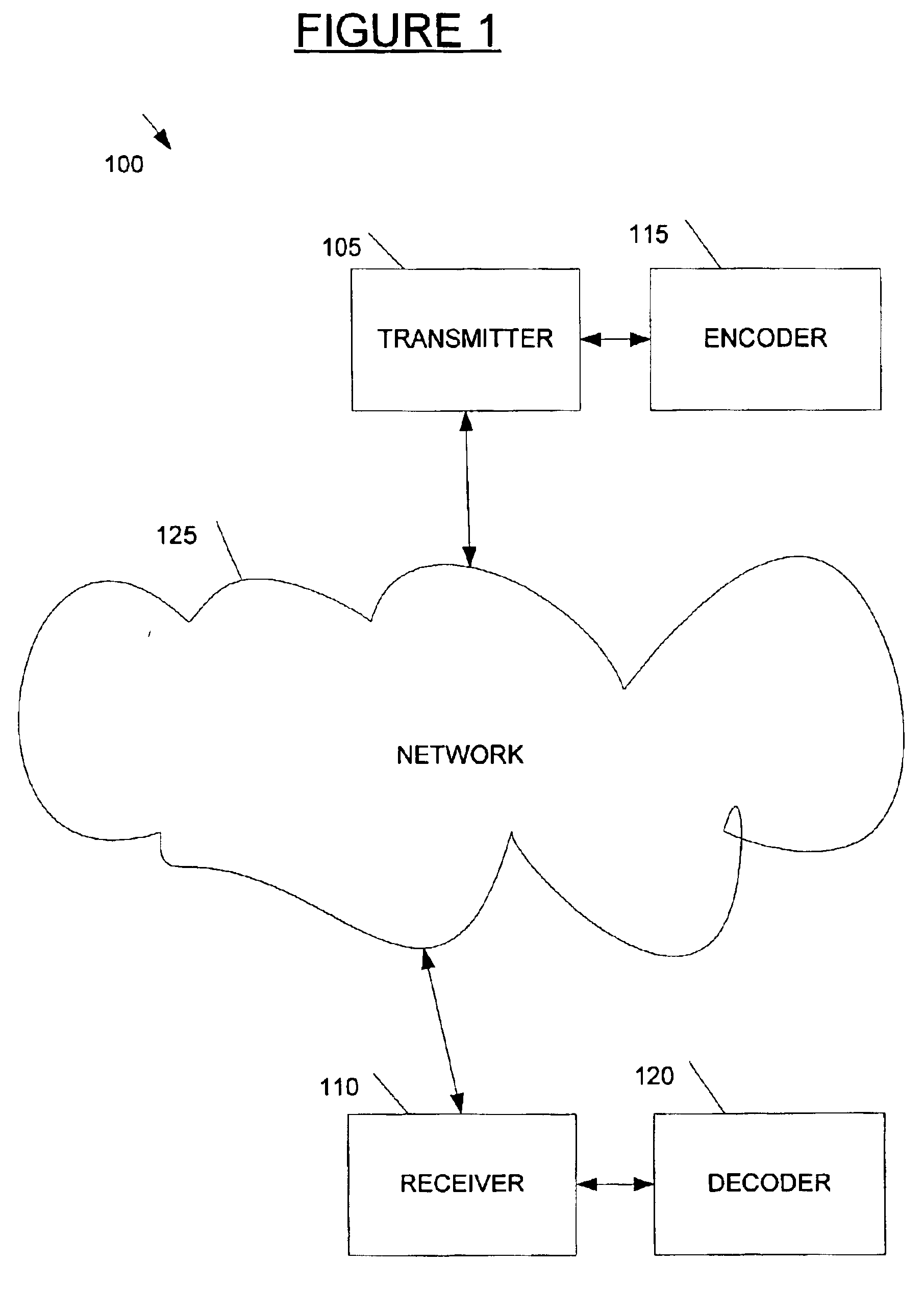 System and method for encoding and decoding data utilizing modified reed-solomon codes