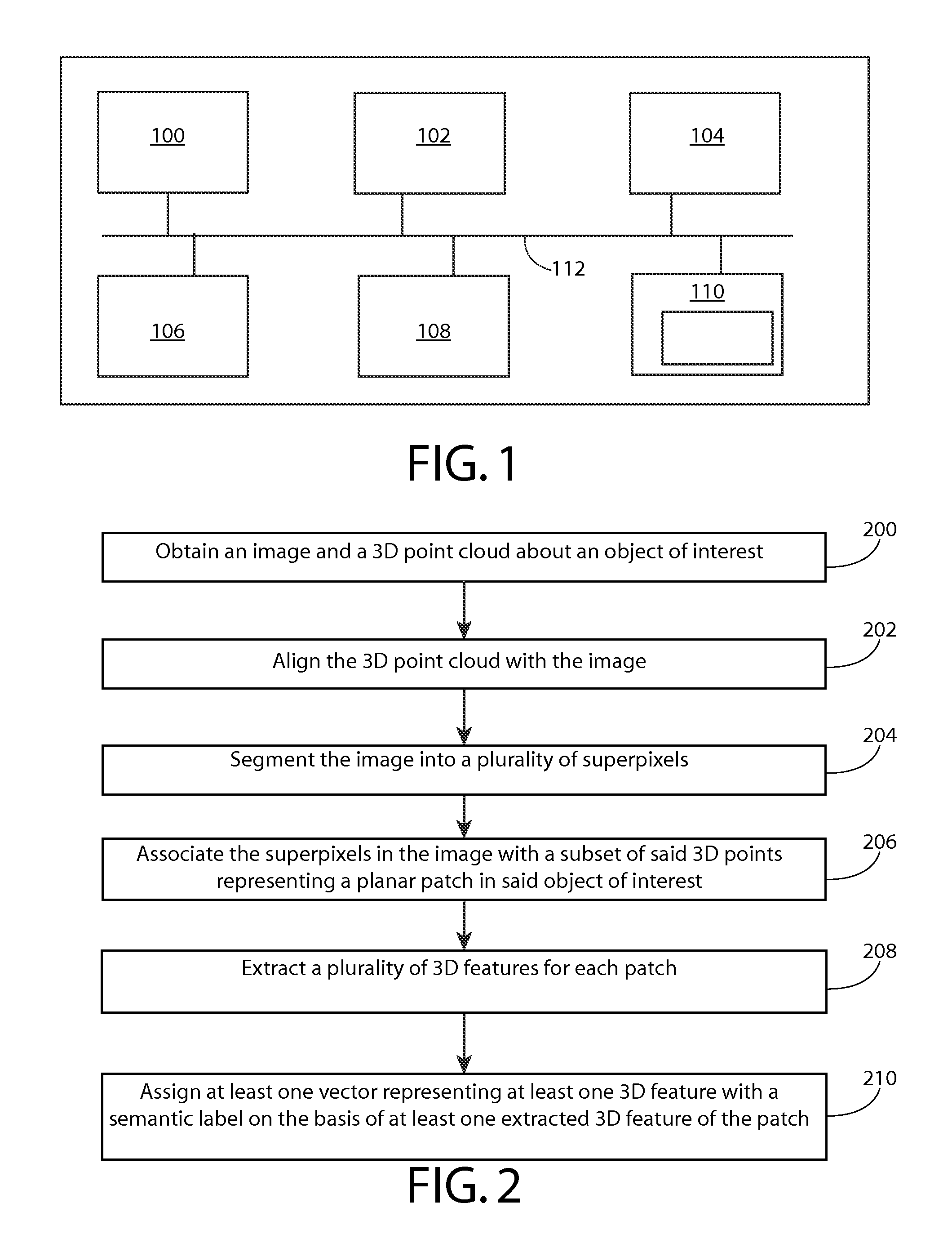 Automatic scene parsing