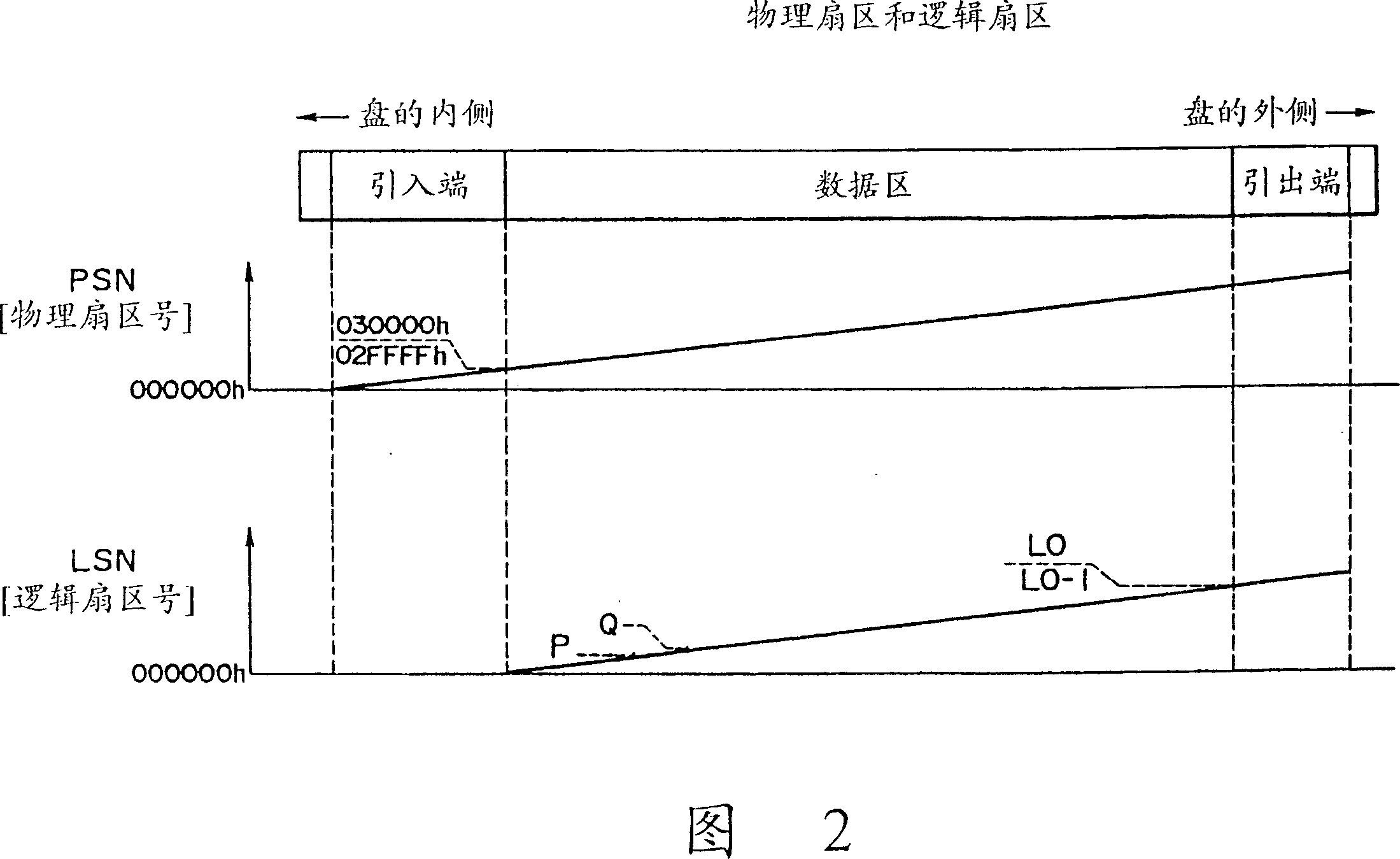 Recording medium and reproducing device