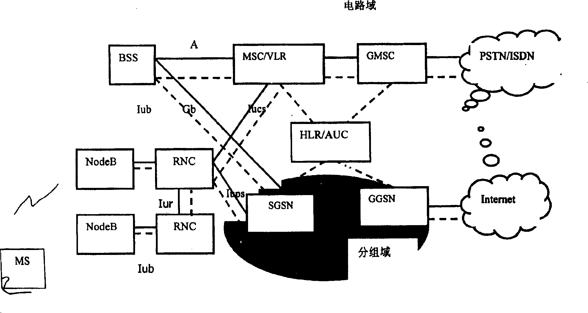 Charging method in communication system