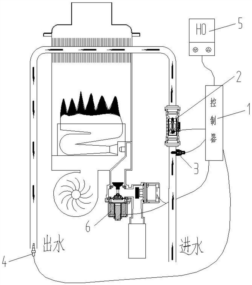 A method for controlling a gas water heater