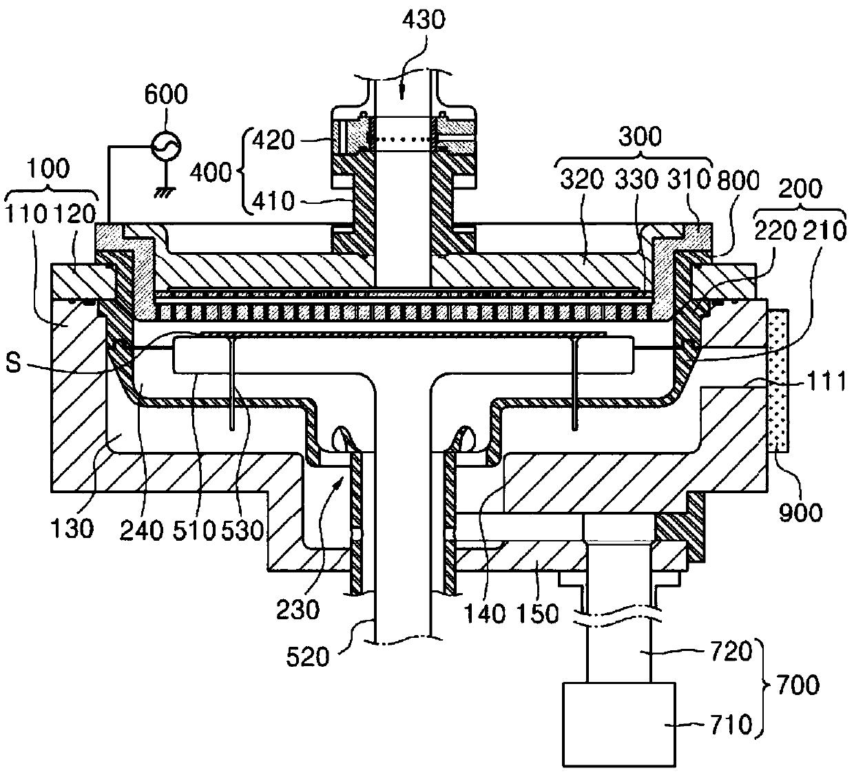 Substrate processing equipment