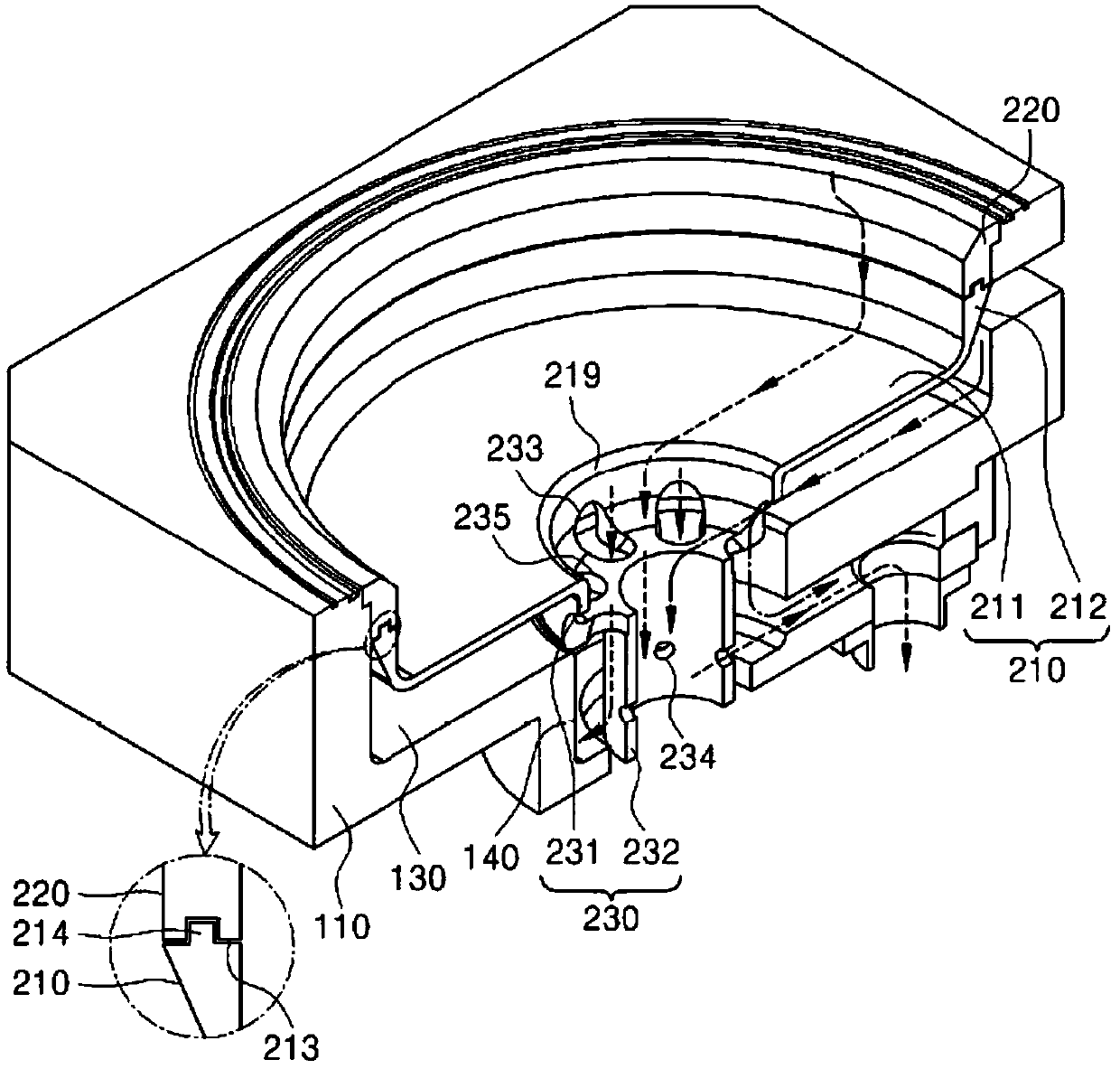 Substrate processing equipment