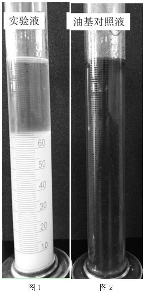 A kind of fully synthetic water-based sapphire cutting fluid and preparation method thereof