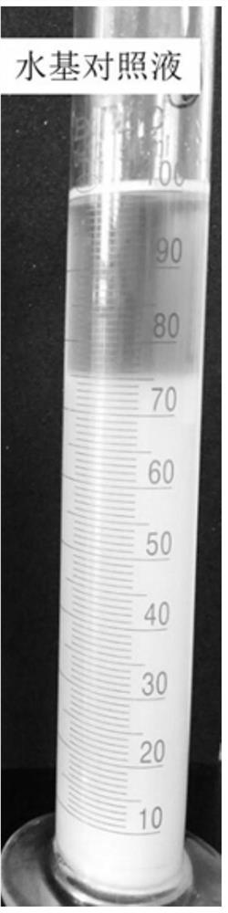 A kind of fully synthetic water-based sapphire cutting fluid and preparation method thereof