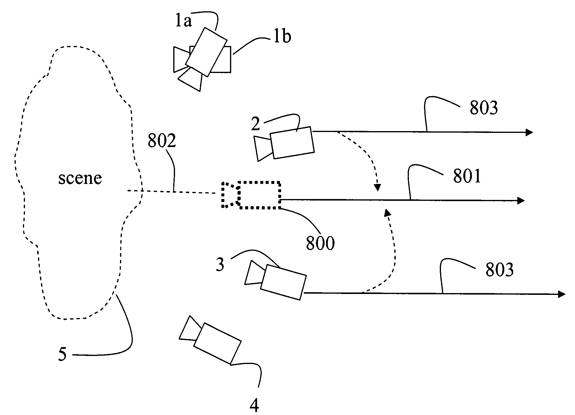 Method and system for synthesizing multiview videos