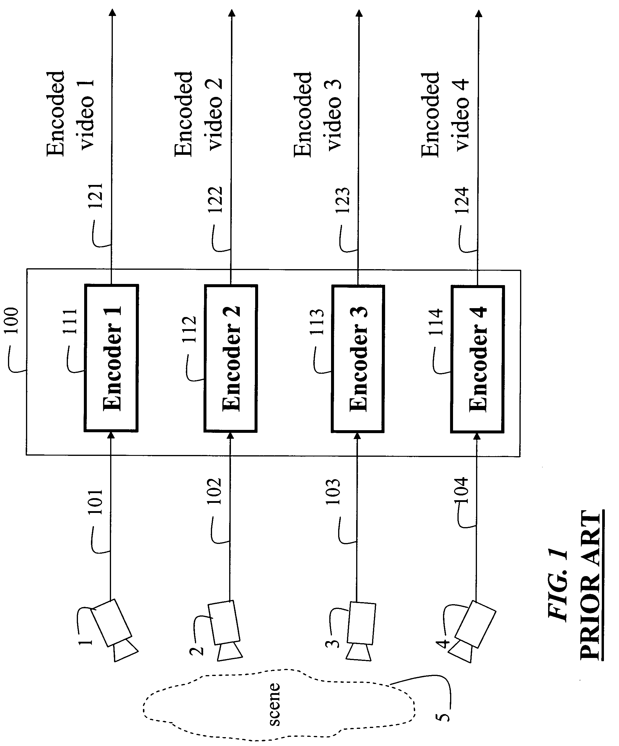 Method and system for synthesizing multiview videos