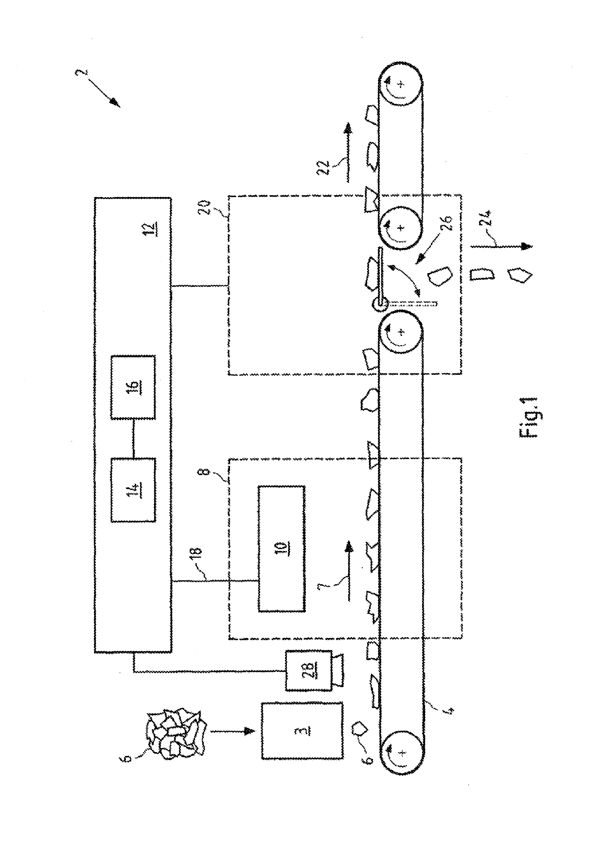 Method and Apparatus for the Alloy-Dependent Sorting of Scrap Metal, in Particular Aluminum Scrap