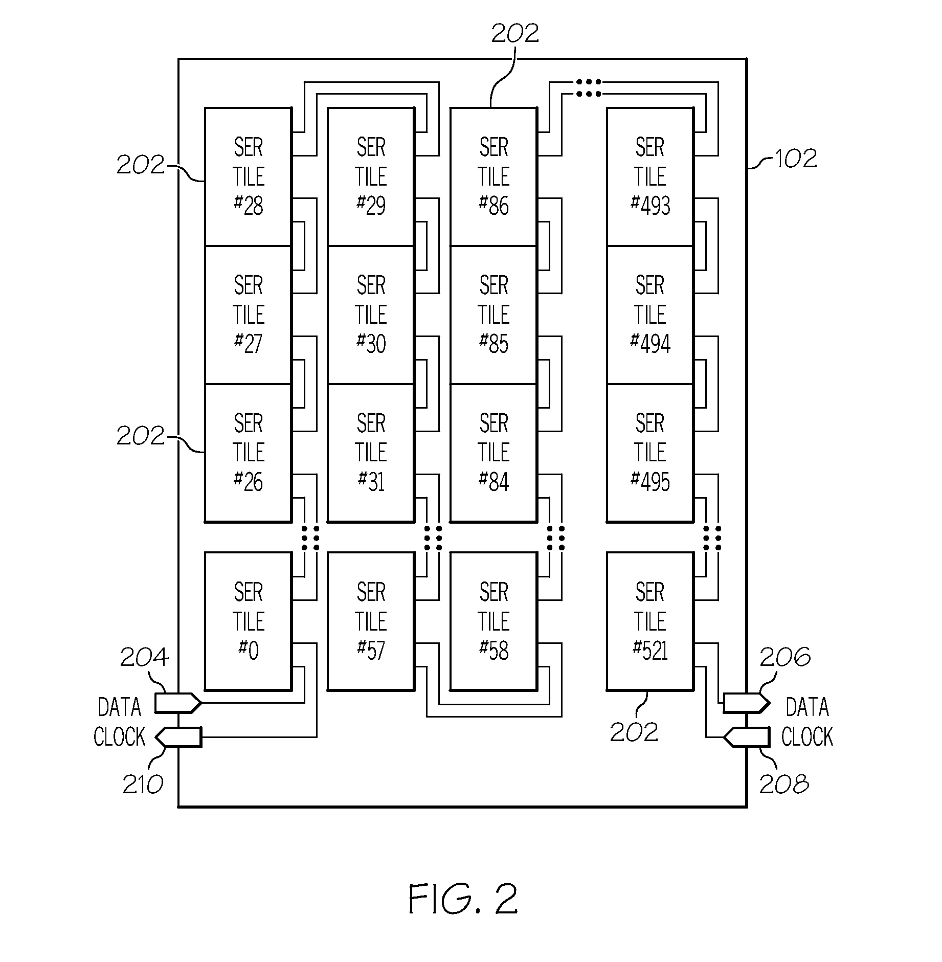 Soft error rate detector