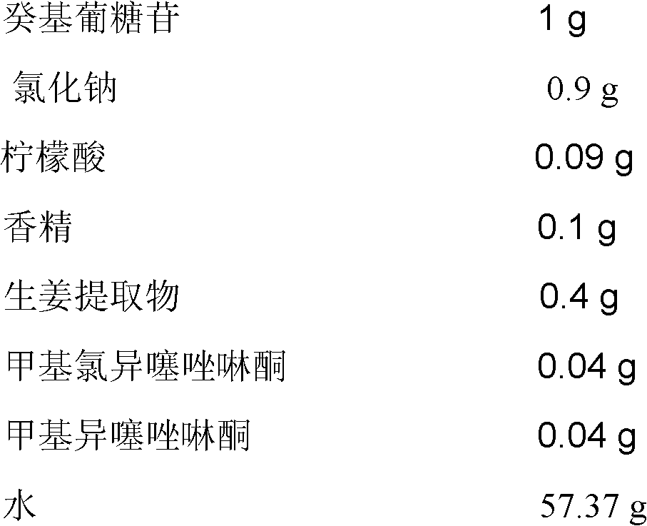 Antibacterial and odor-removing tableware fruit and vegetable cleaning agent and preparation method thereof