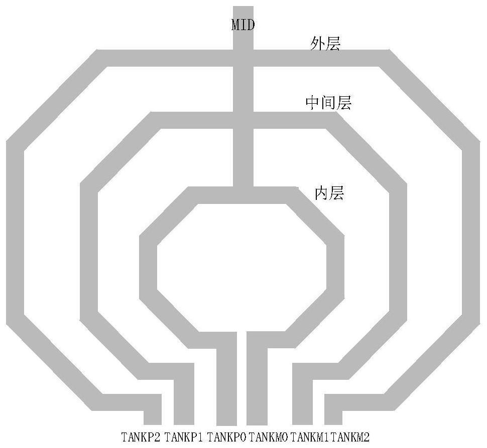 Tunable inductor based on linear high Q value and high-frequency voltage-controlled oscillator