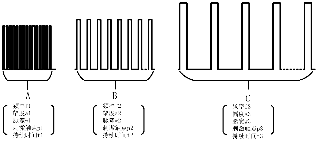 Implantable neurostimulation device with frequency conversion function and system