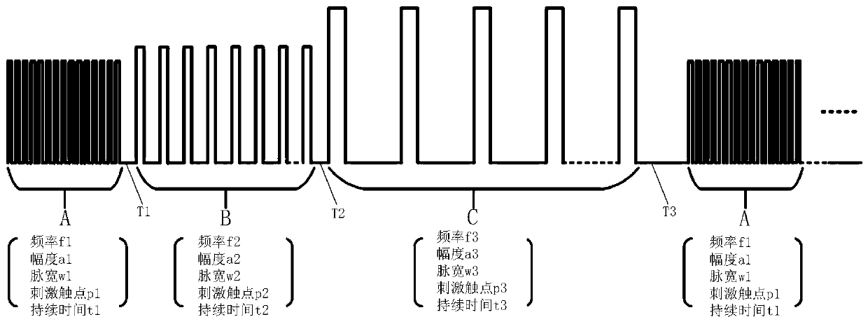 Implantable neurostimulation device with frequency conversion function and system