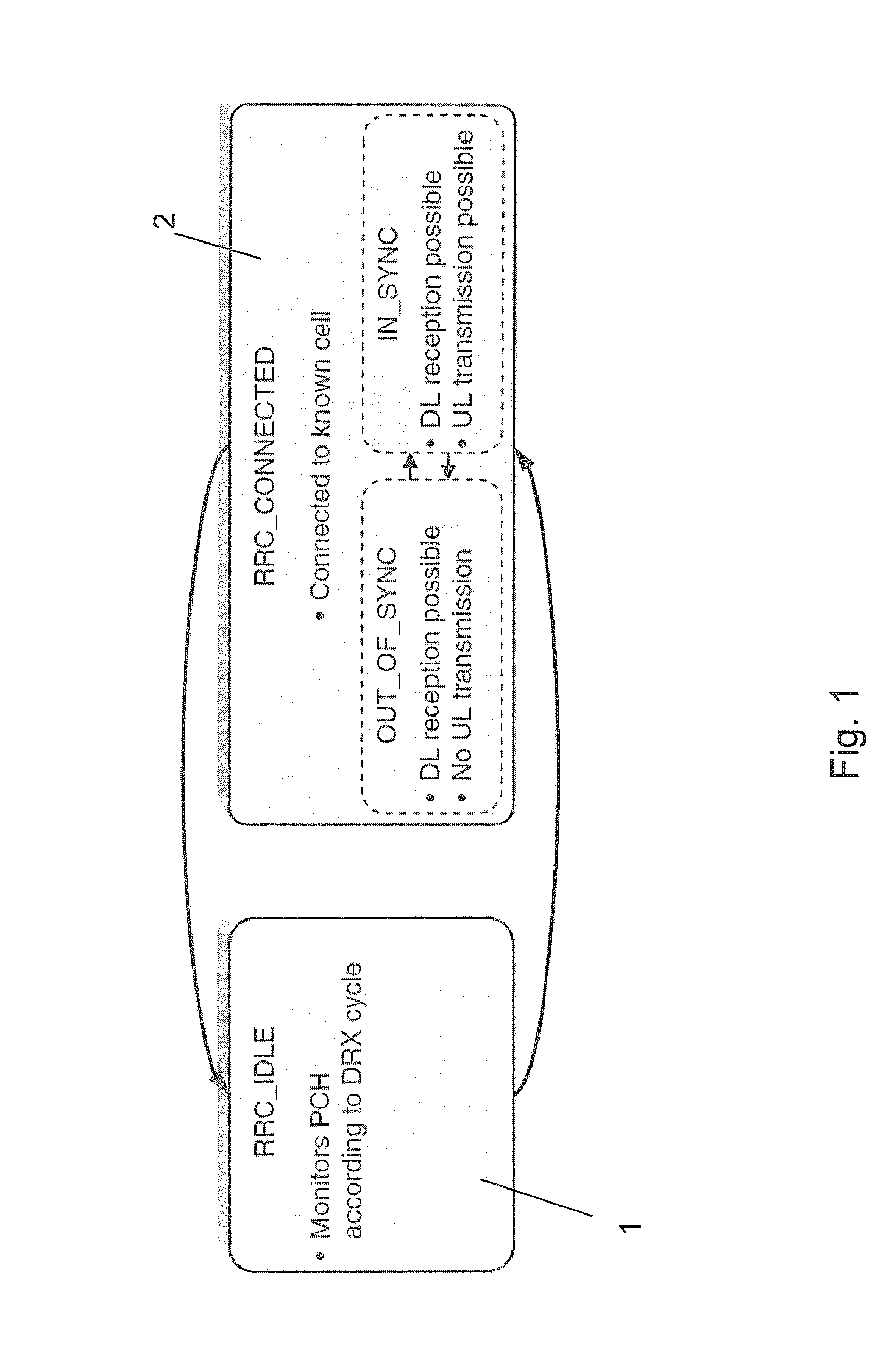 Low power communication in connected mode