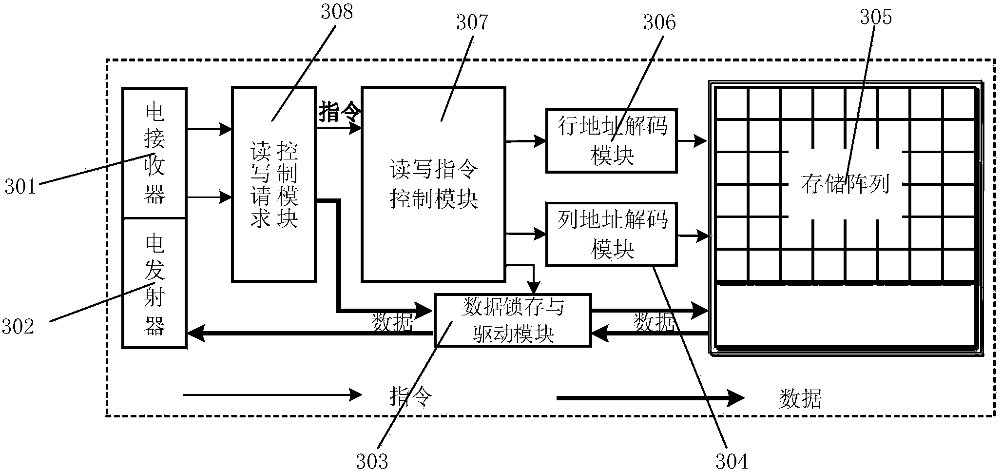 Parallel access memory system based on optical interconnection