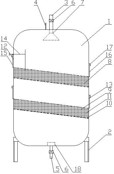 Active carbon filter