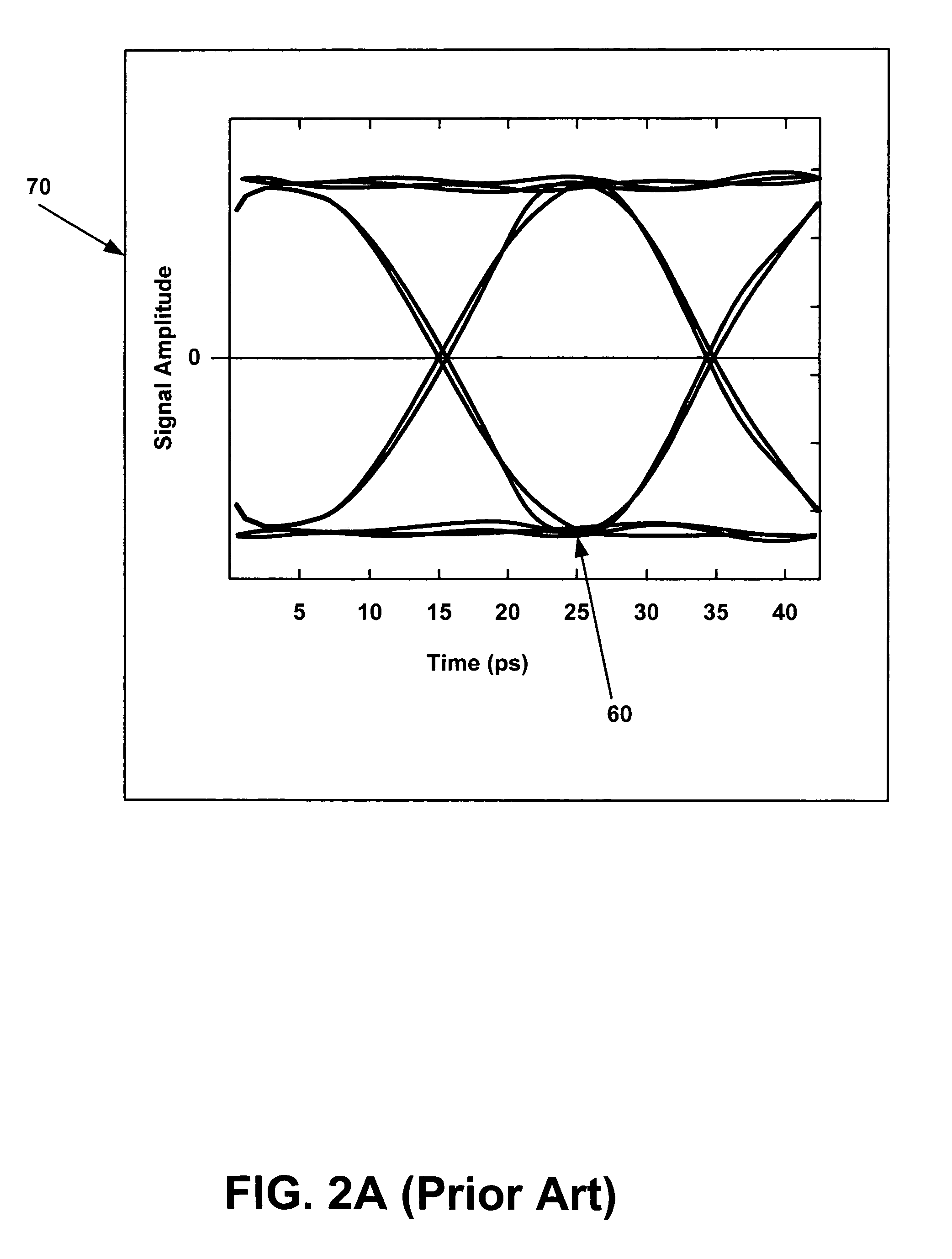 Method and apparatus for improved high-speed adaptive equalization