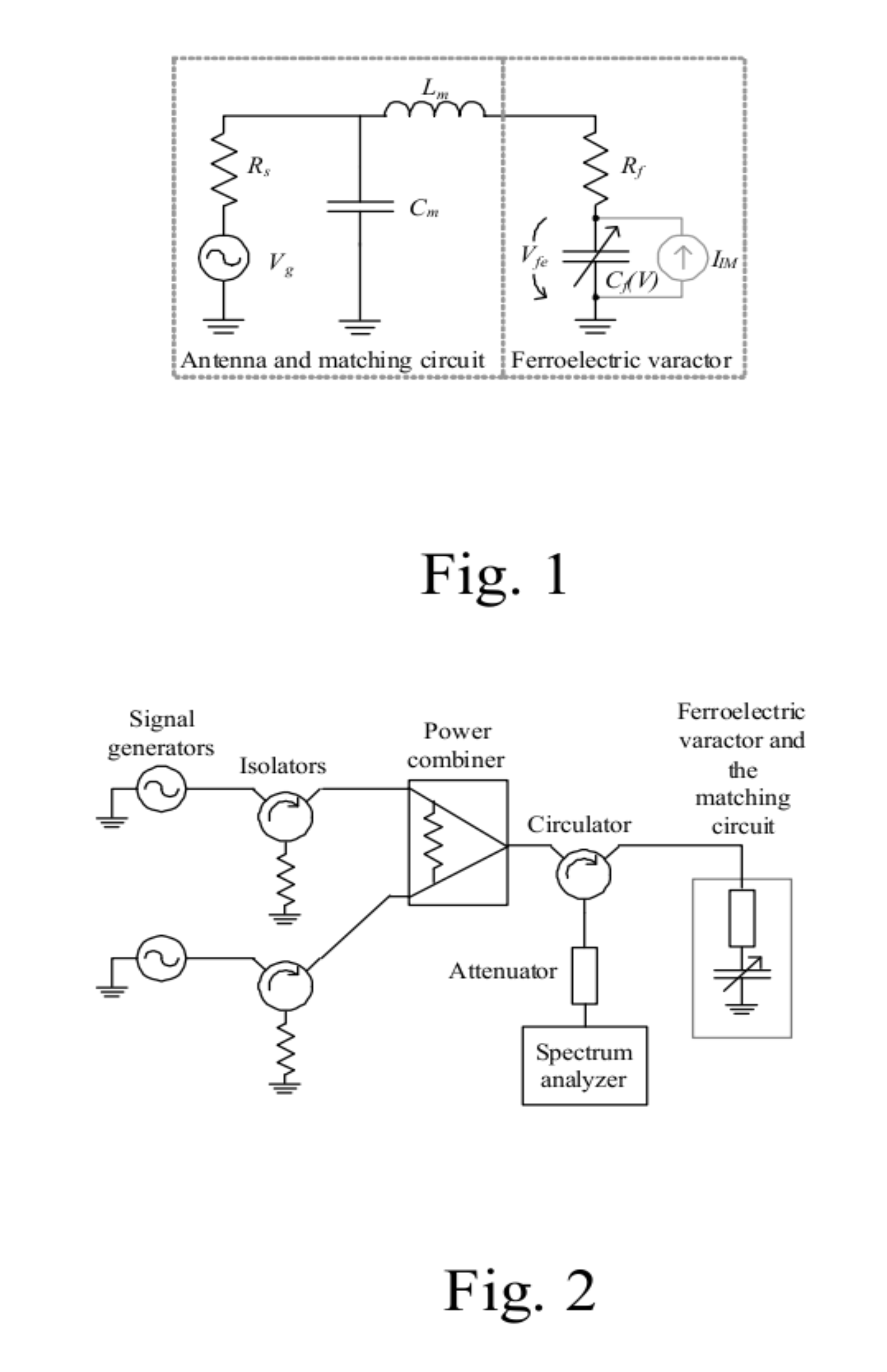 Non-linear resonating sensor and a method