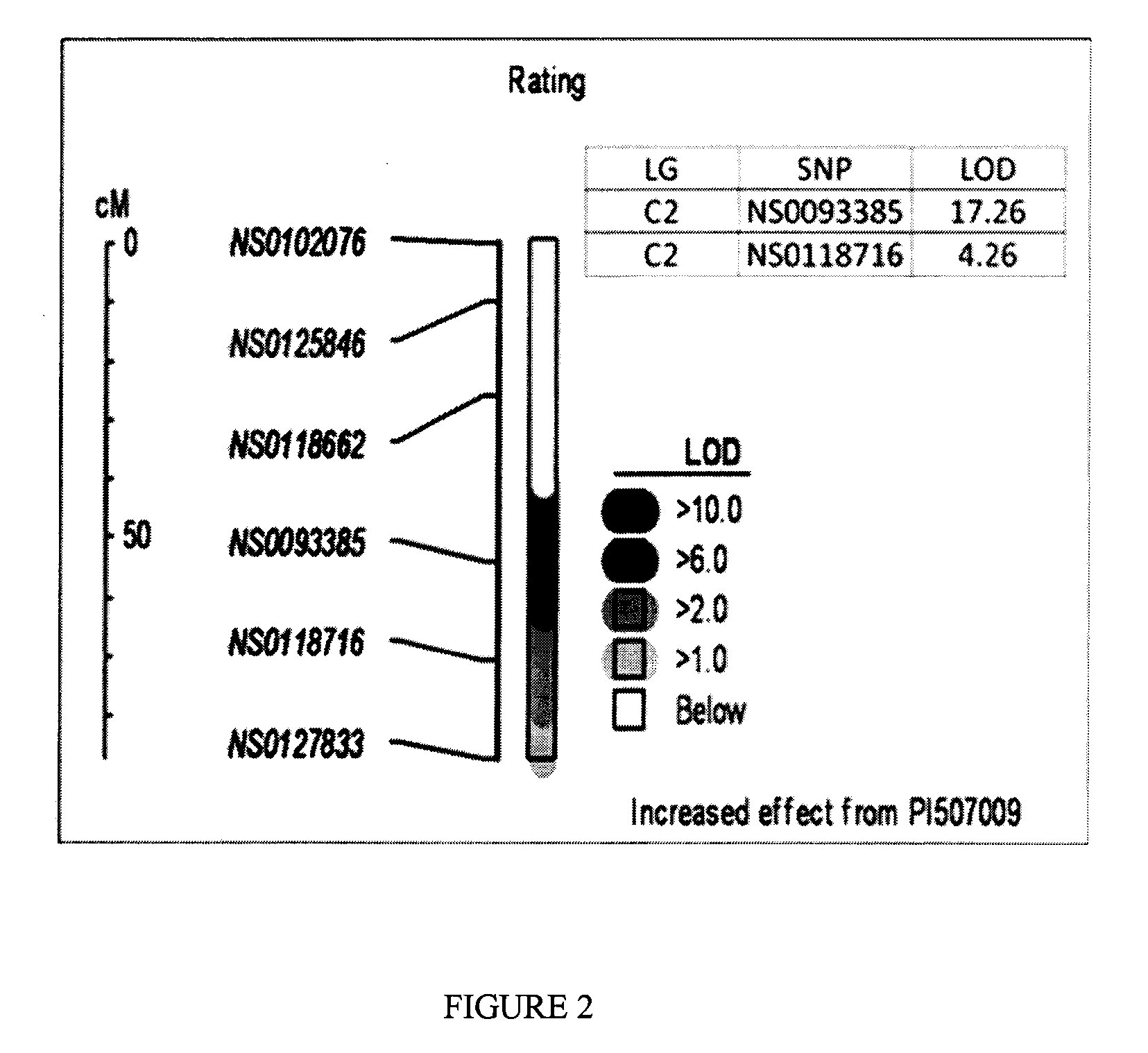 Method to identify asian soybean rust resistance quantitative trait loci in soybean and compositions thereof