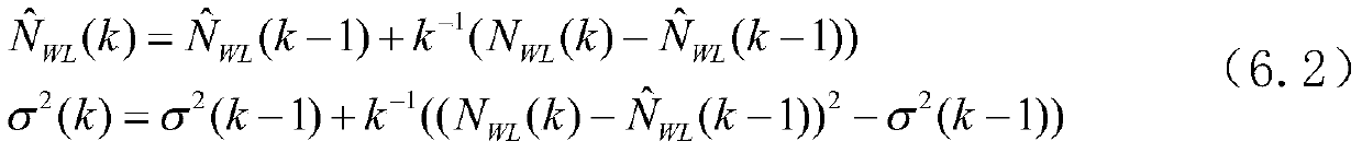 Carrier phase integer ambiguity measurement method for unmanned driving positioning and attitude measurement