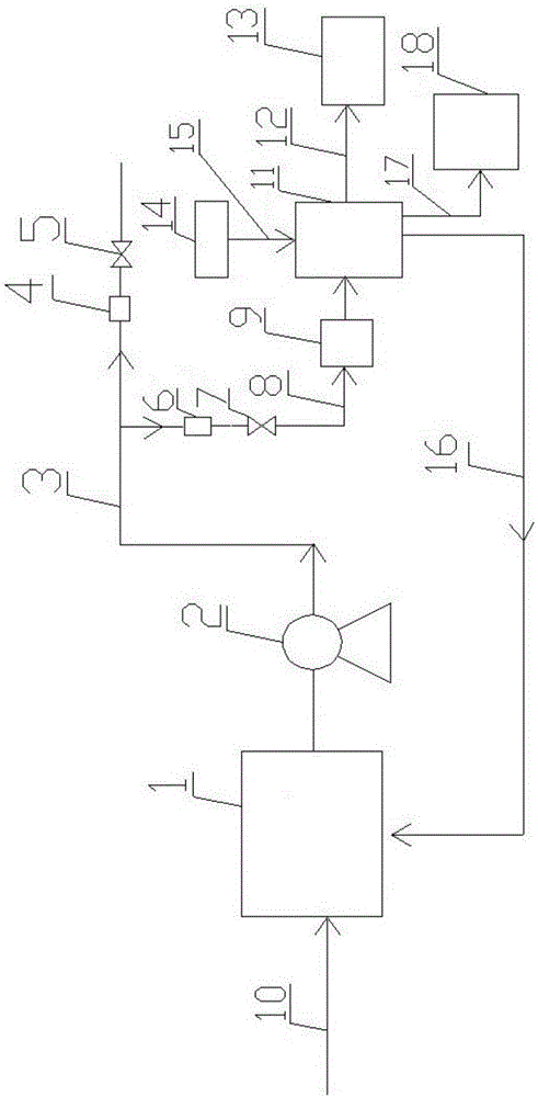 Chemical oxygen demand monitoring system and method based on gravity water feeding