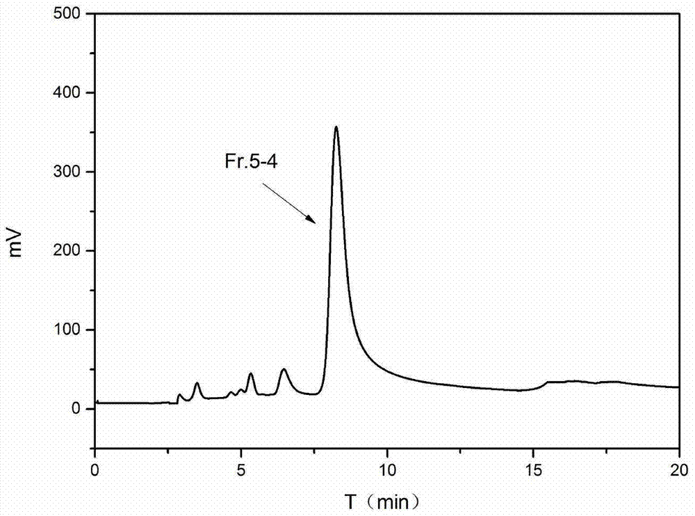 Method for extracting 6-hydroxy kaempferol monomer compound from marigold