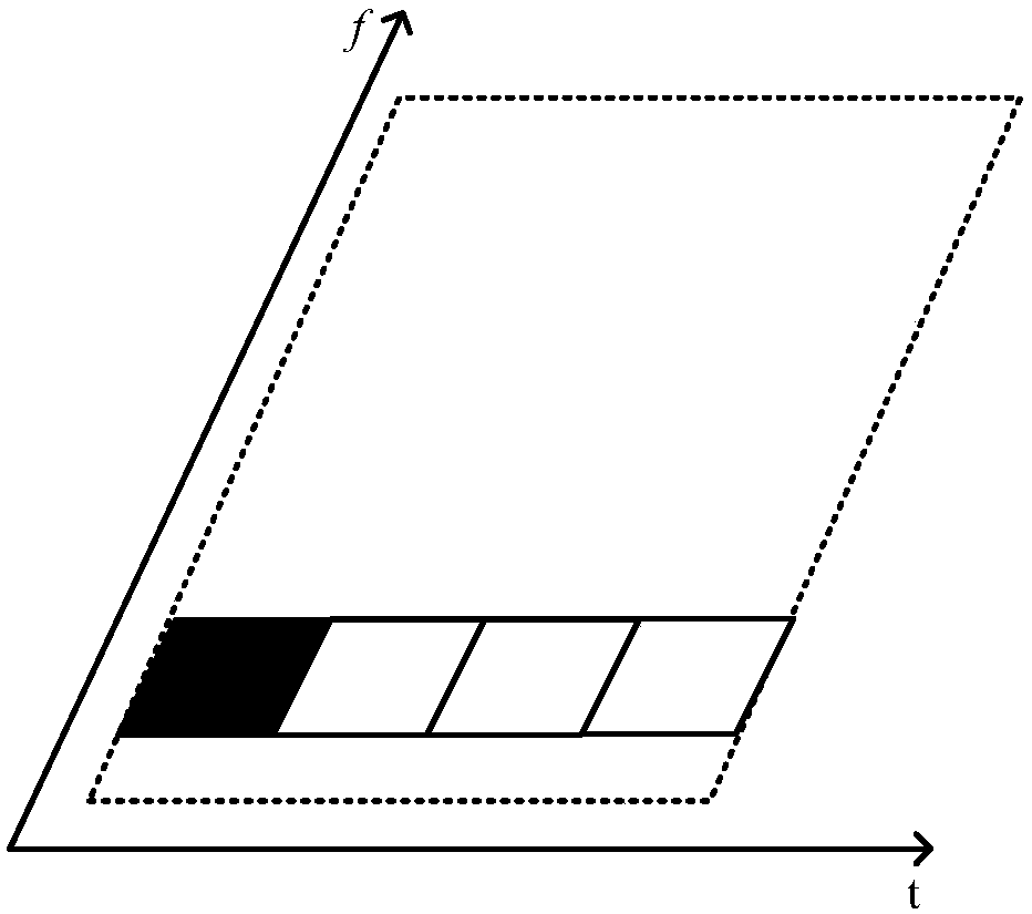 Information transmission method and device