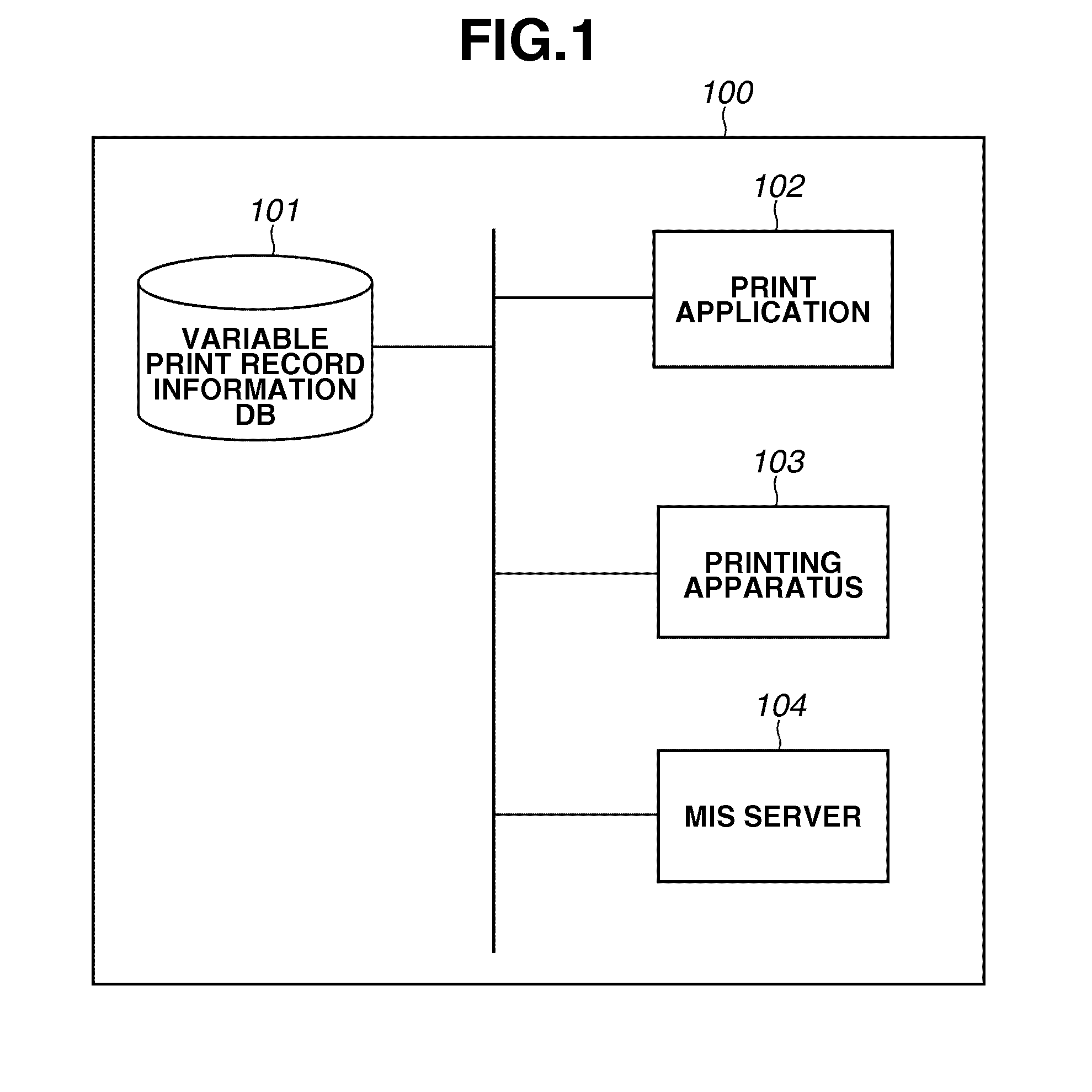 Printing system, method for controlling the same, and storage medium