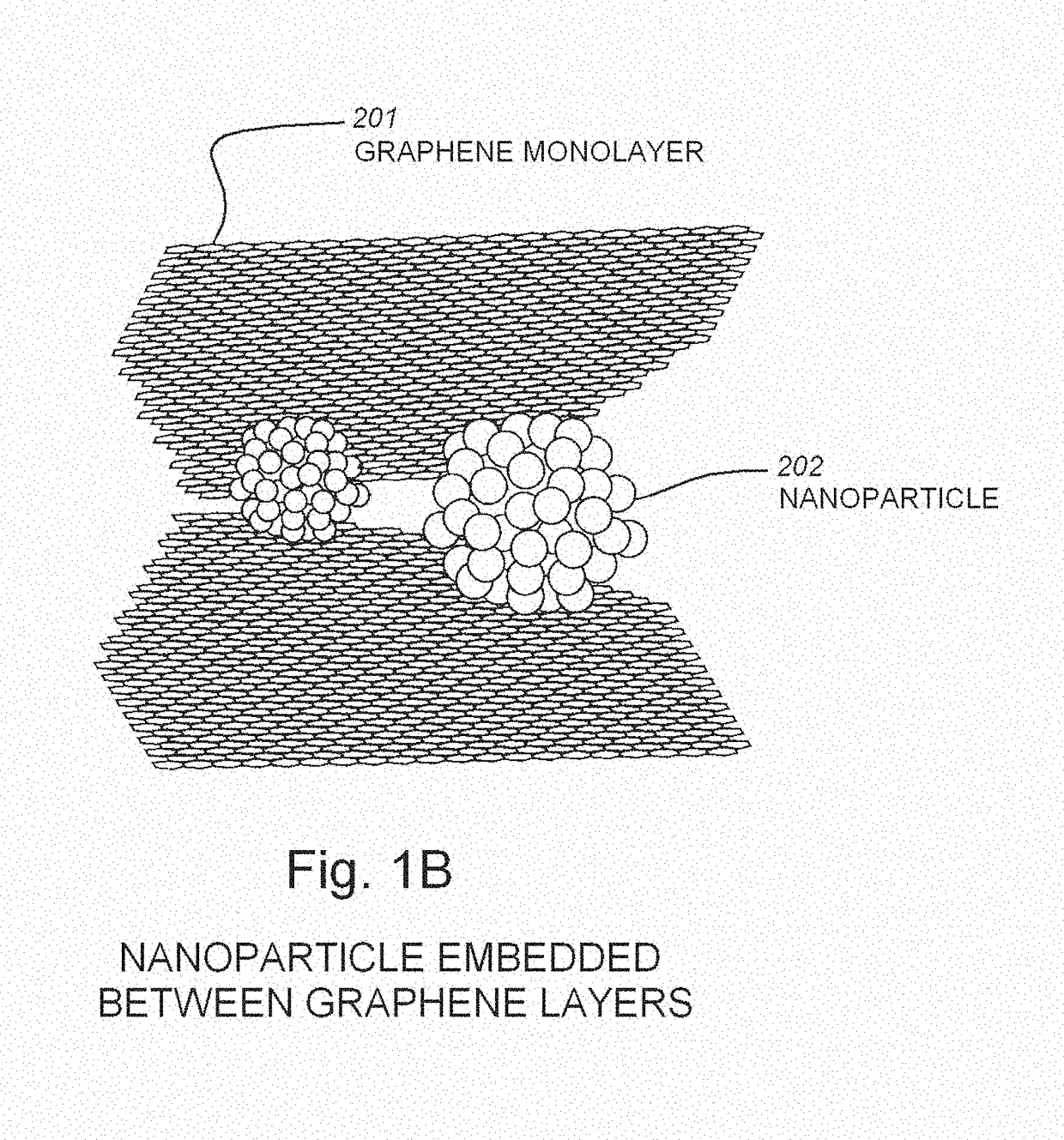 Infrared radiation detectors using bundled-vxoy or amorphous silicon nanoparticles nanostructures and methods of constructing the same