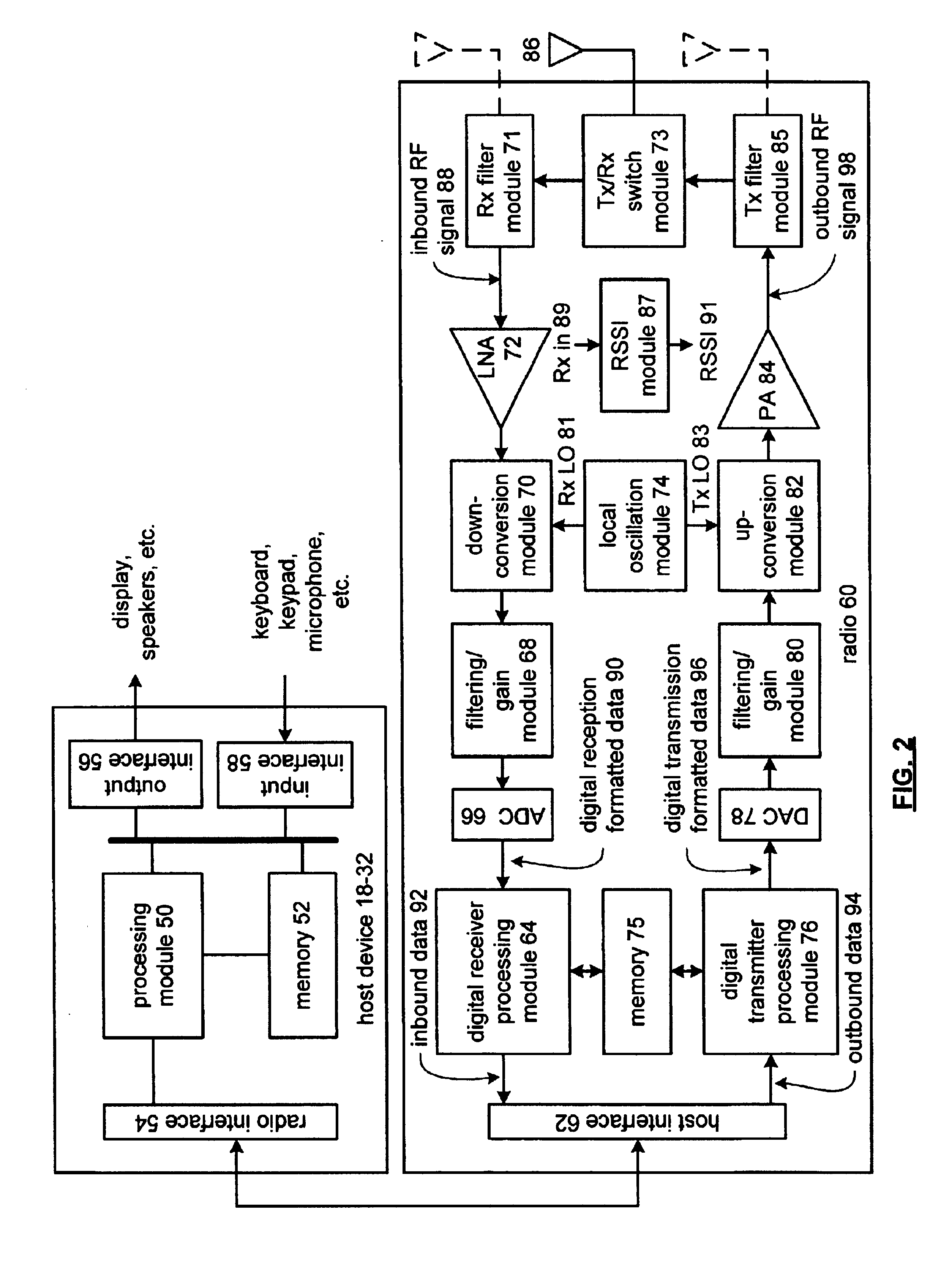 Calibration of received signal strength indication within a radio frequency integrated circuit