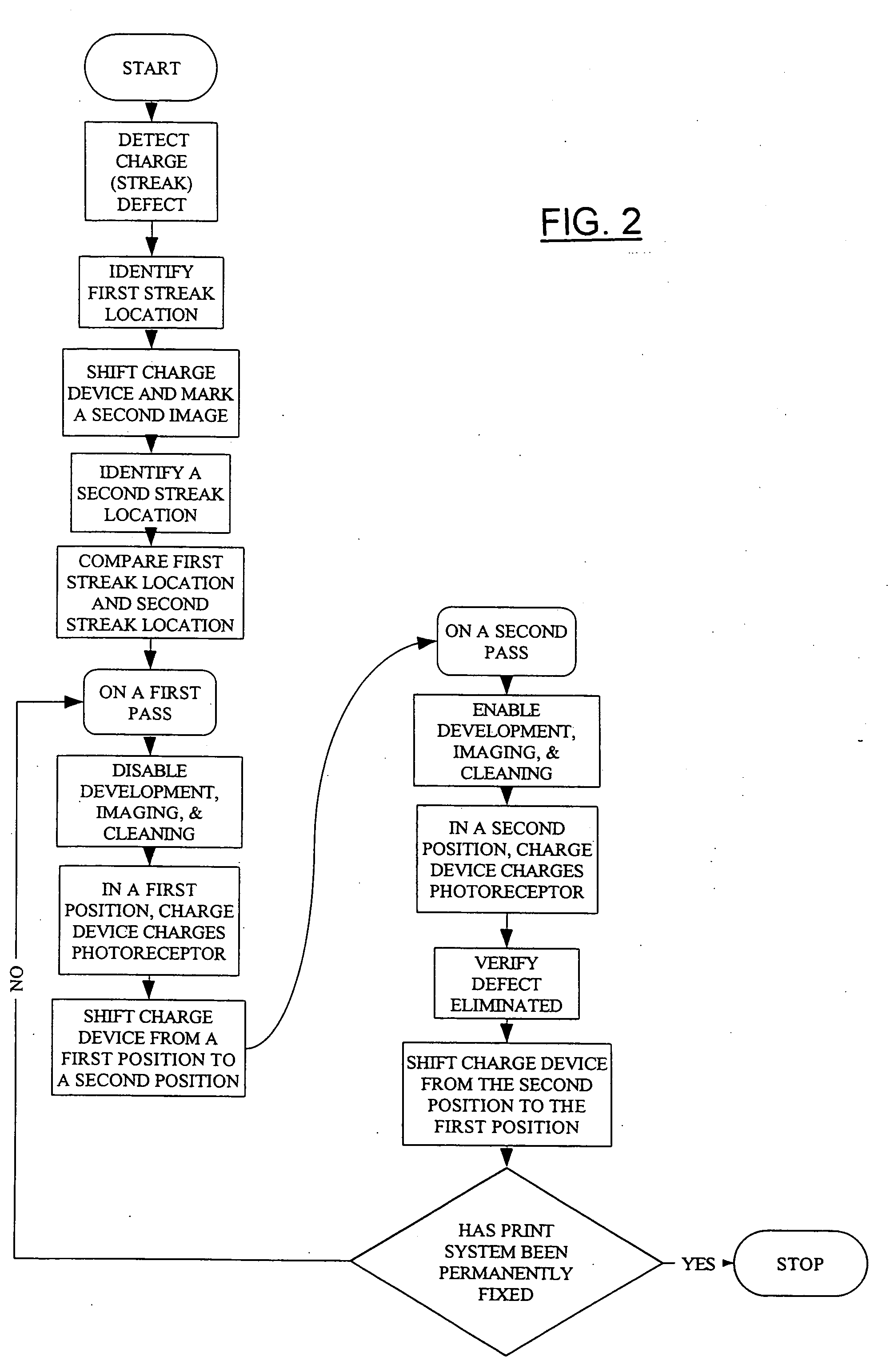 Xerographic device streak failure recovery