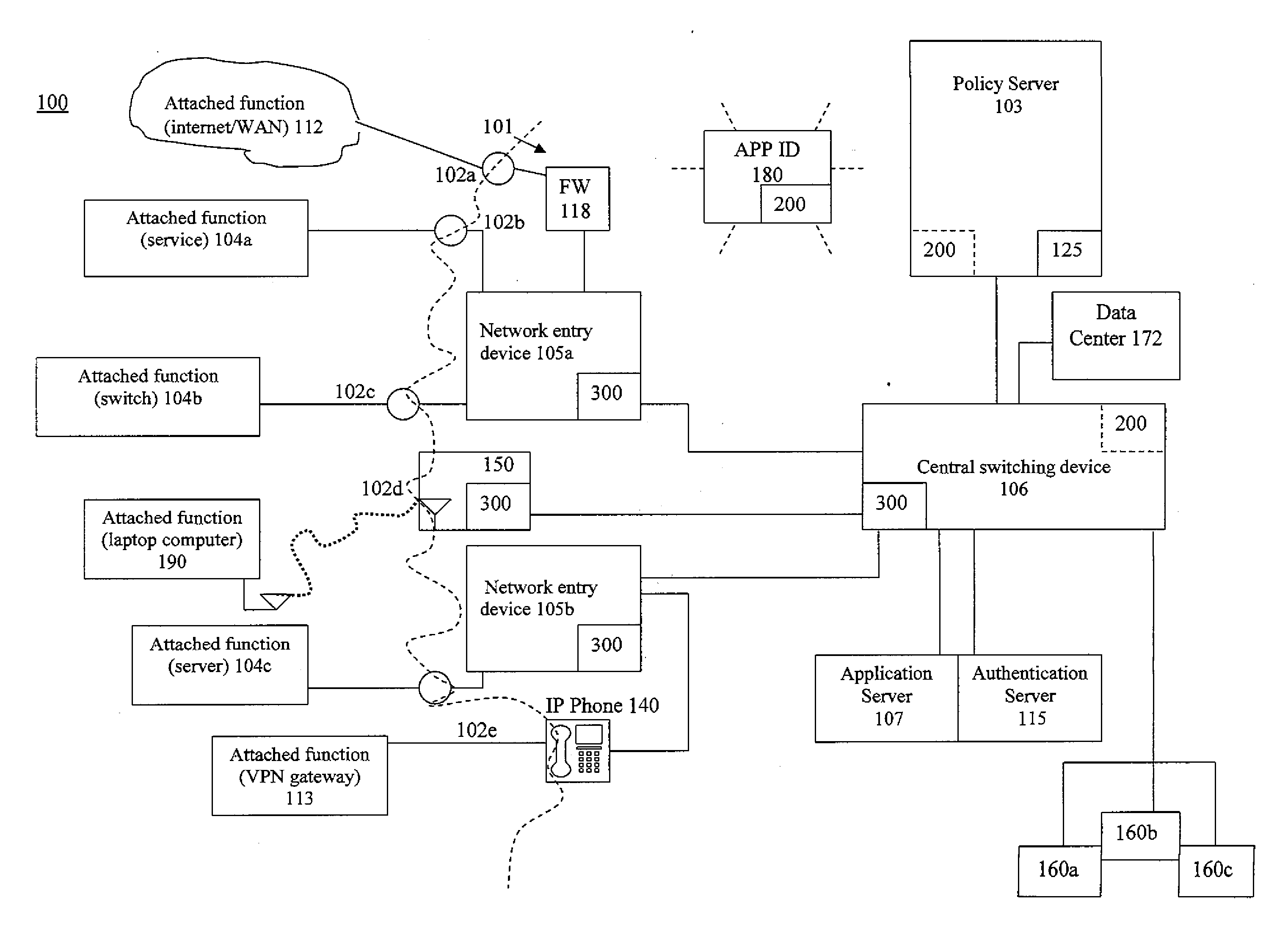 Device and related method for dynamic traffic mirroring