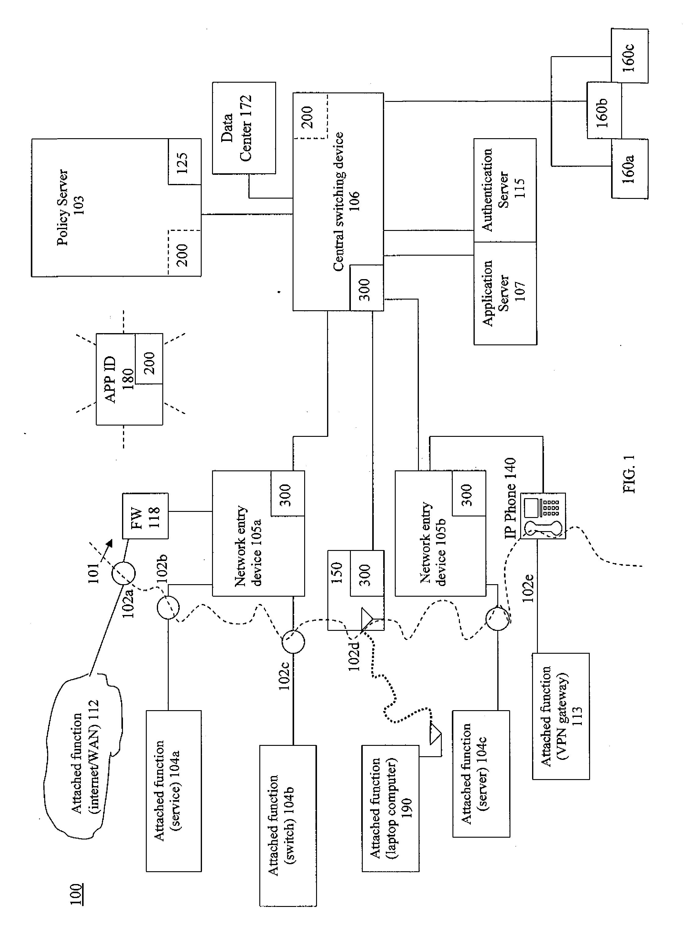 Device and related method for dynamic traffic mirroring