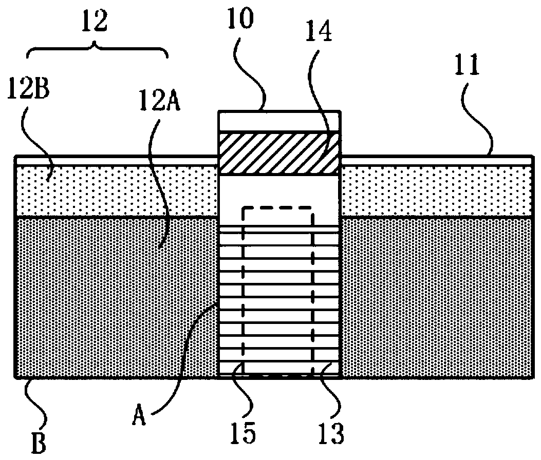 A kind of ultra-low temperature freezing and closed storage method