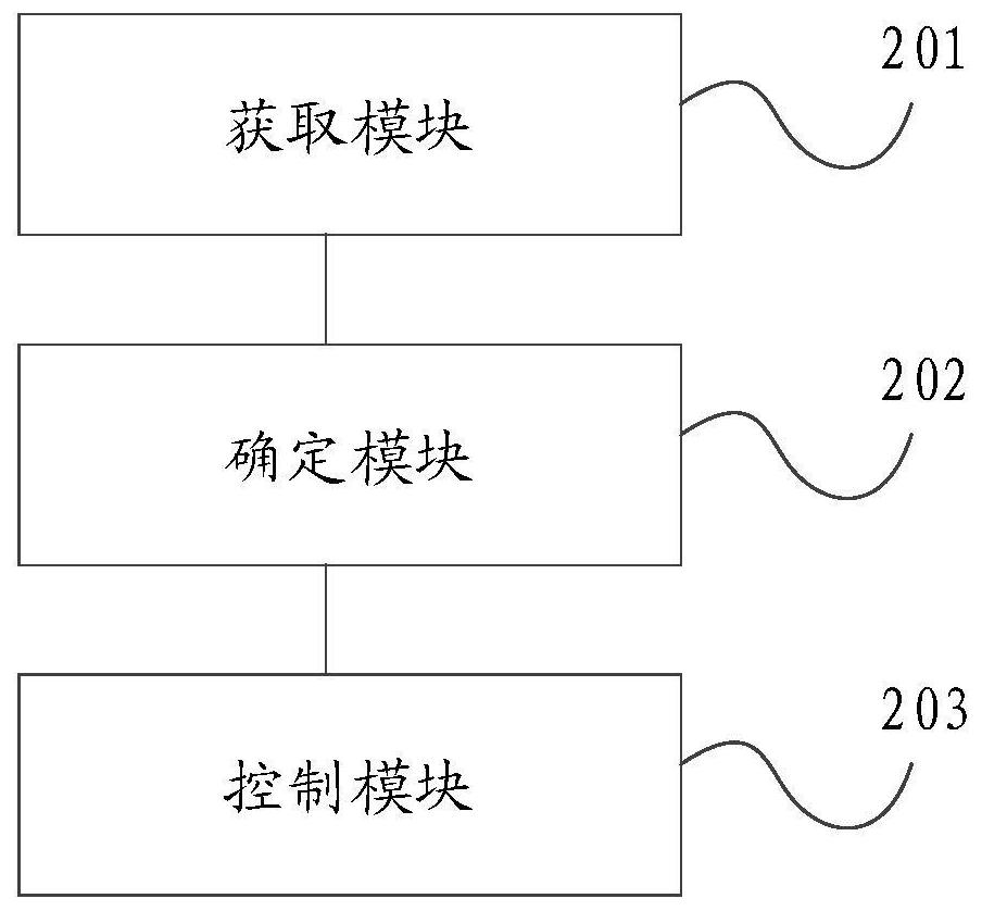 Control method and device of electric power-assisted braking system and controller