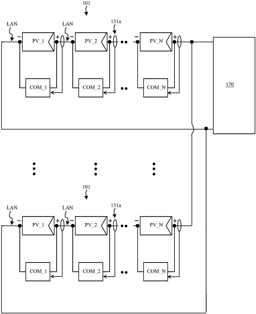 Photovoltaic power optimization system